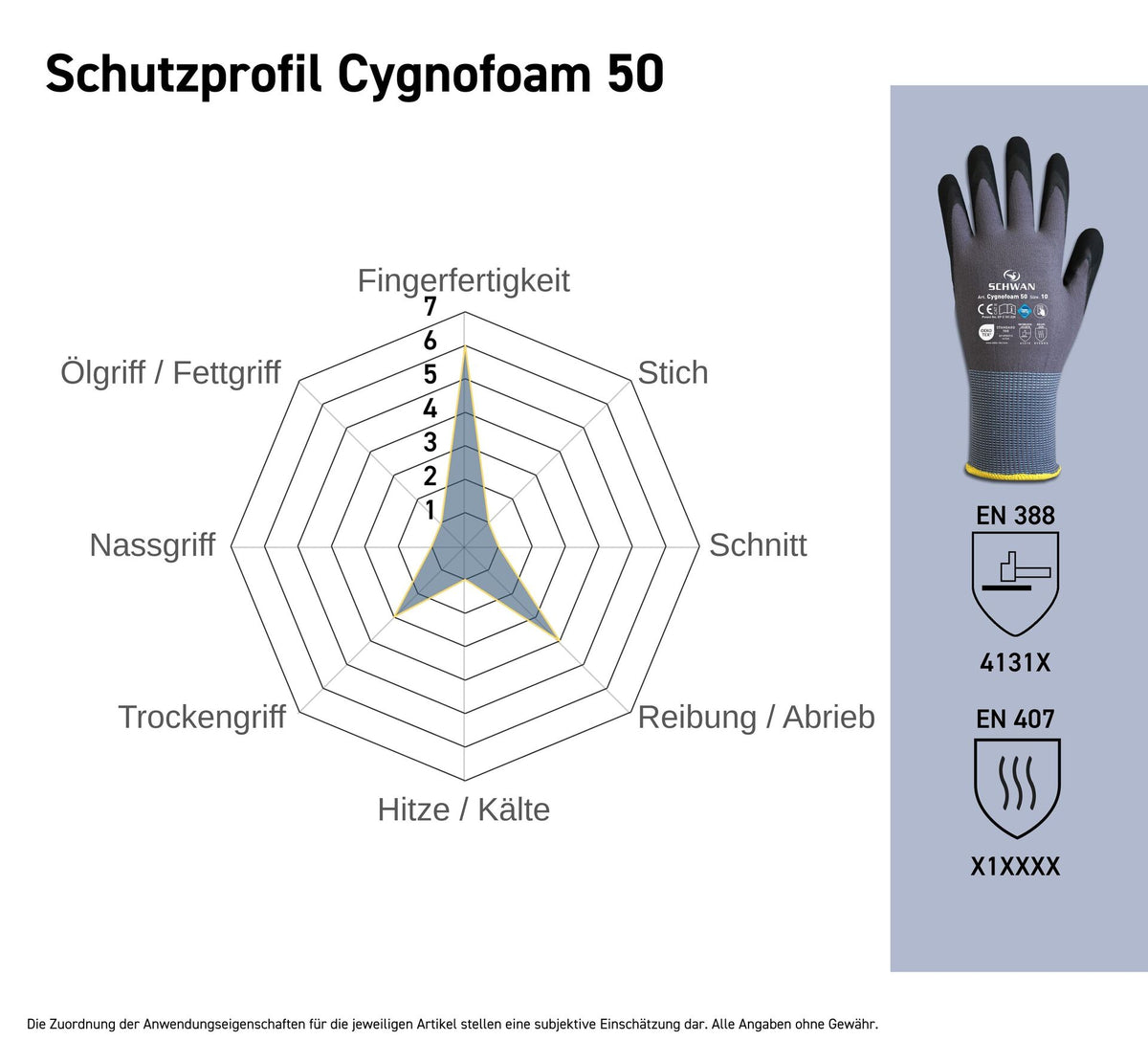 12 Paar Schwan Safety Cygnofoam 50 Schutzhandschuhe Cat. II 4131X Gr. 8-11