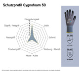 12 Paar Schwan Safety Cygnofoam 50 Schutzhandschuhe Cat. II 4131X Gr. 8-11