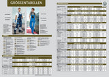 Pilotenjacke schwarz