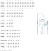 Planam Canvas 320 Bundhose Kornblau